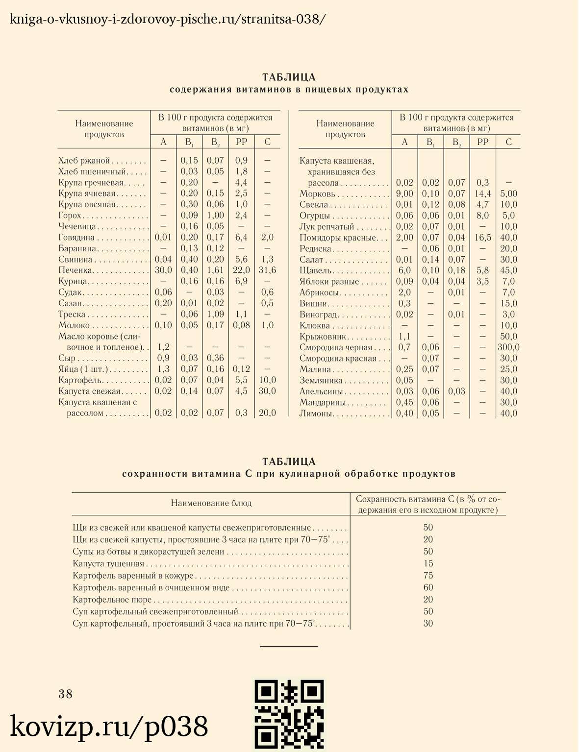 О вкусной и здоровой пище (1952), стр. 38