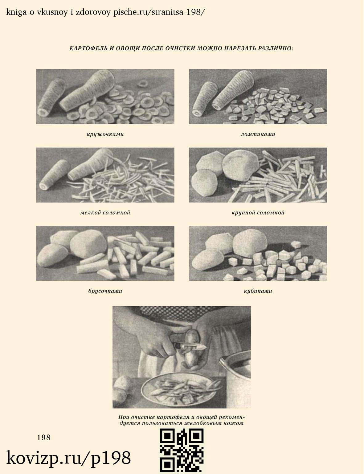 О вкусной и здоровой пище (1952), стр. 198