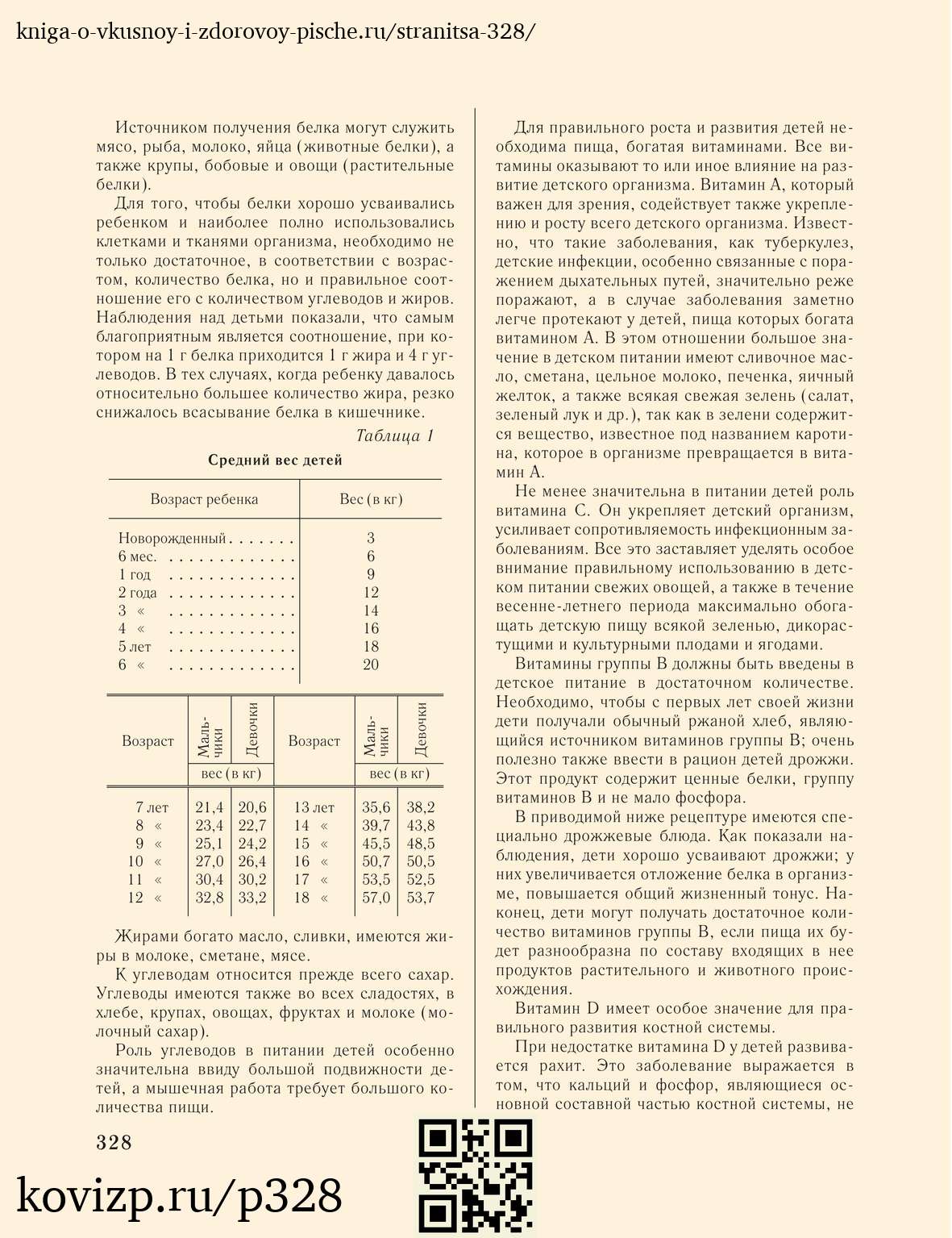 О вкусной и здоровой пище (1952), стр. 328