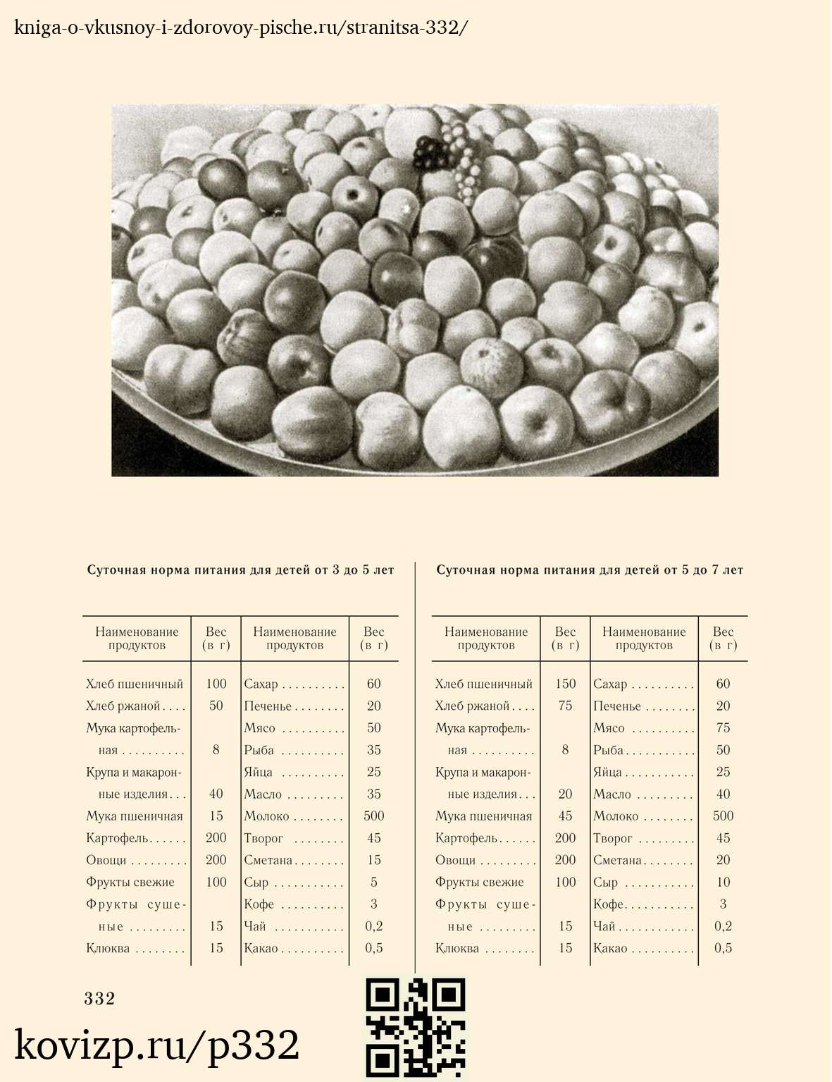О вкусной и здоровой пище (1952), стр. 332