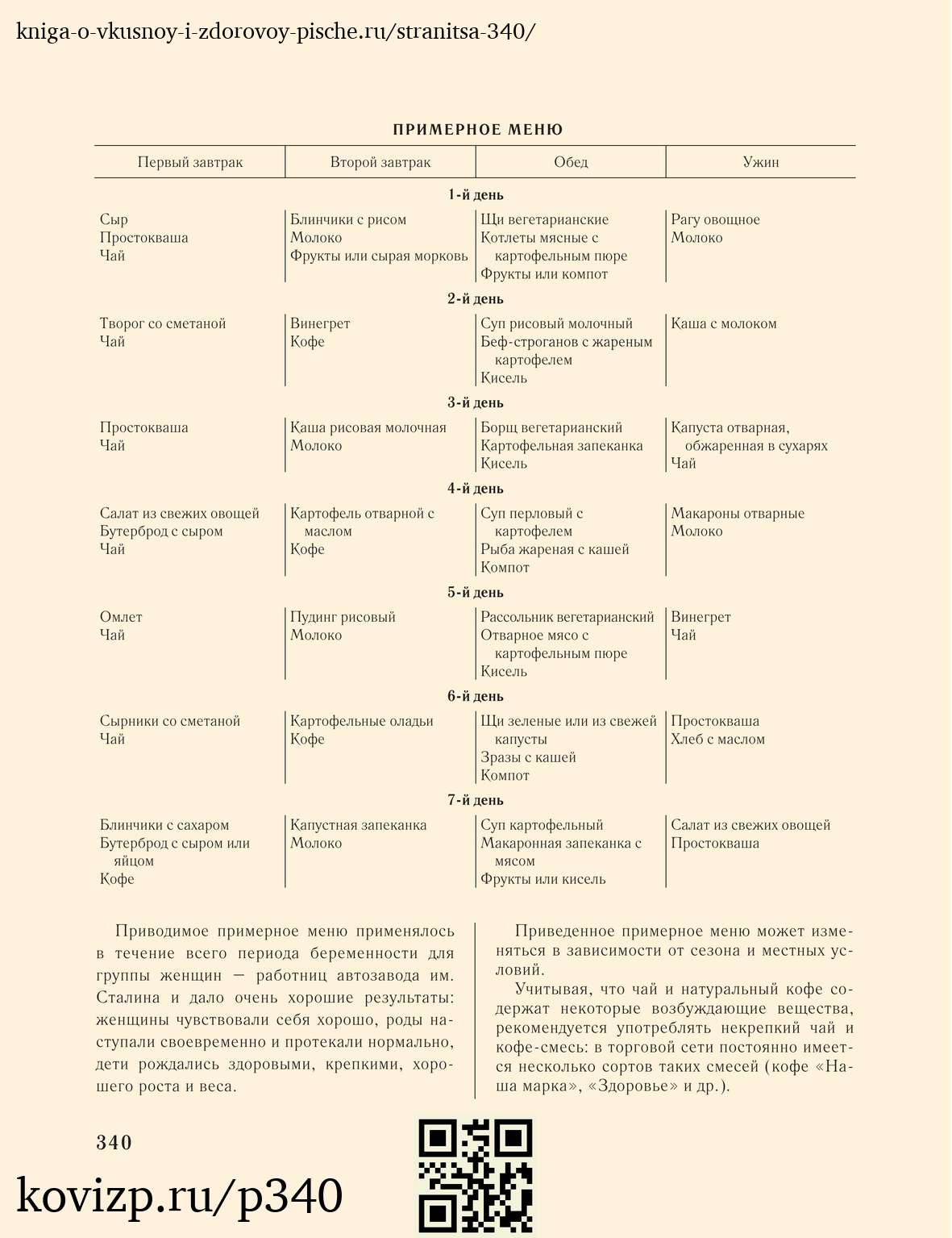 О вкусной и здоровой пище (1952), стр. 340